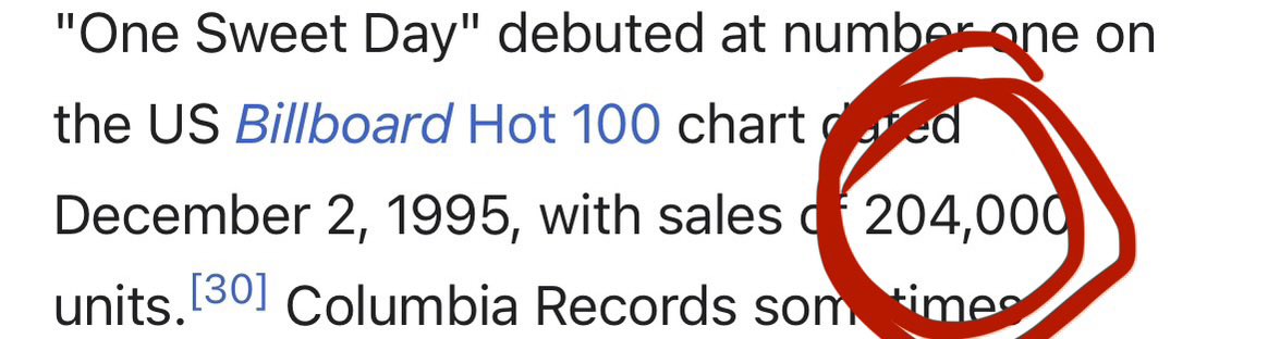 moodisdai's tweet photo. Oh Mariah with back to back singles better be respected.. but a lot don’t know about the power she had. BREAKING RECORDS!!!!! https://t.co/g4MGCyYful