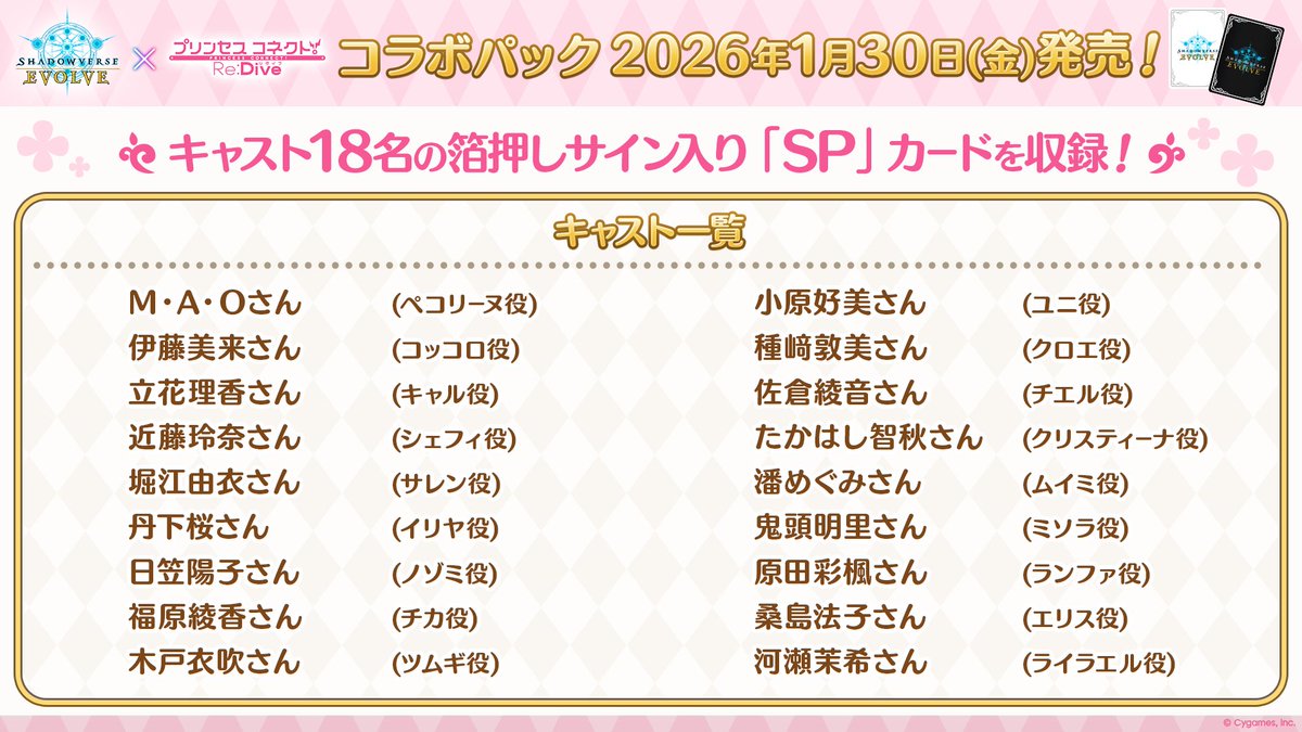 【好評発売中！】
コラボパック「プリンセスコネクト！Re:Dive」
shadowverse-evolve.com/products/cp04/

#シャドウバースエボルヴ 描き下ろしイラストやキャストの箔押しサイン入りカードも登場♪

さらに、ボックスを購入すると、#プリコネR で使用できる限定カスタムマイページが極稀に当たる！
#エボルヴ