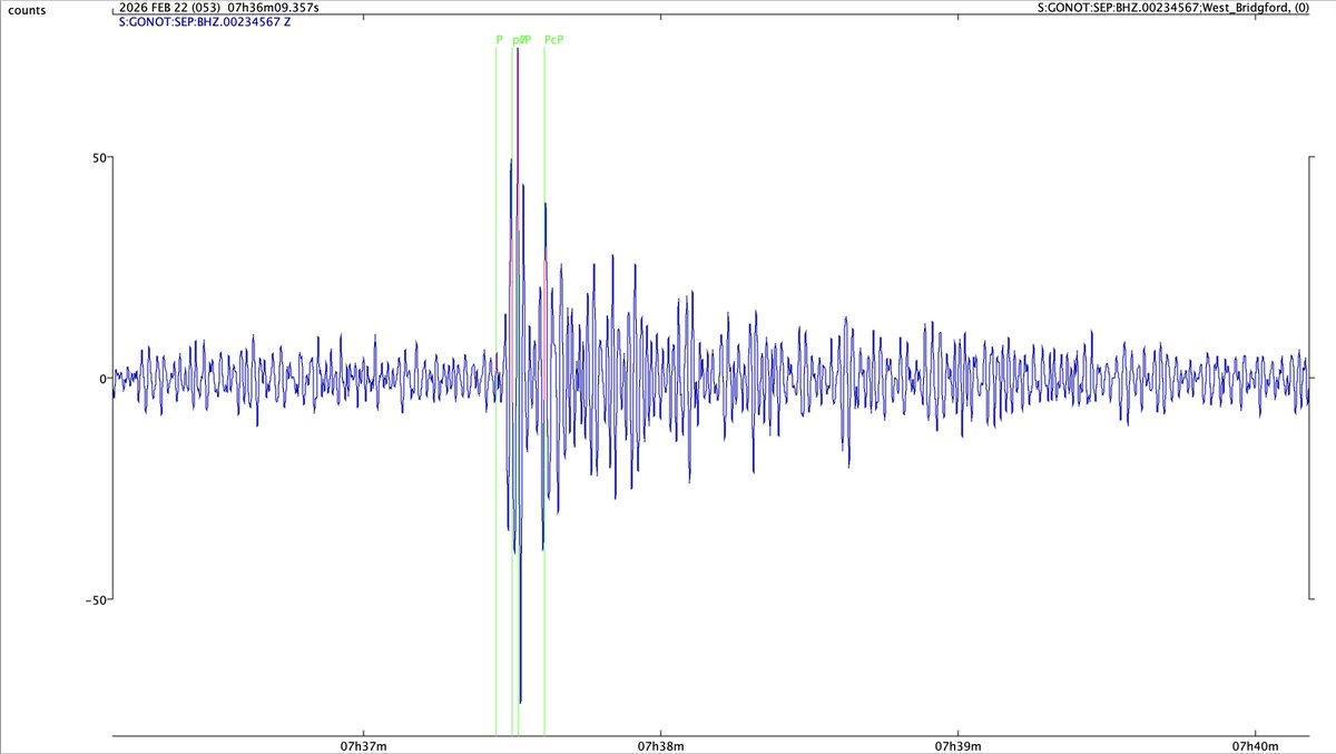 Geological Outreach tweet media