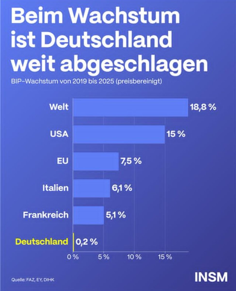 Techaktien tweet media