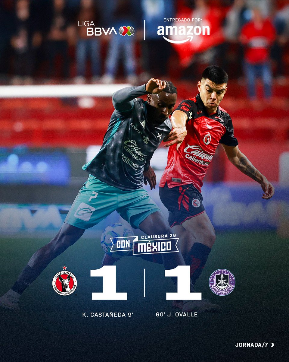 En partido de la Fecha 7 del #C26, <a href="/Xolos/">Xolos</a> y <a href="/MazatlanFC/">Mazatlán F.C. ⚓️</a> repartieron unidades