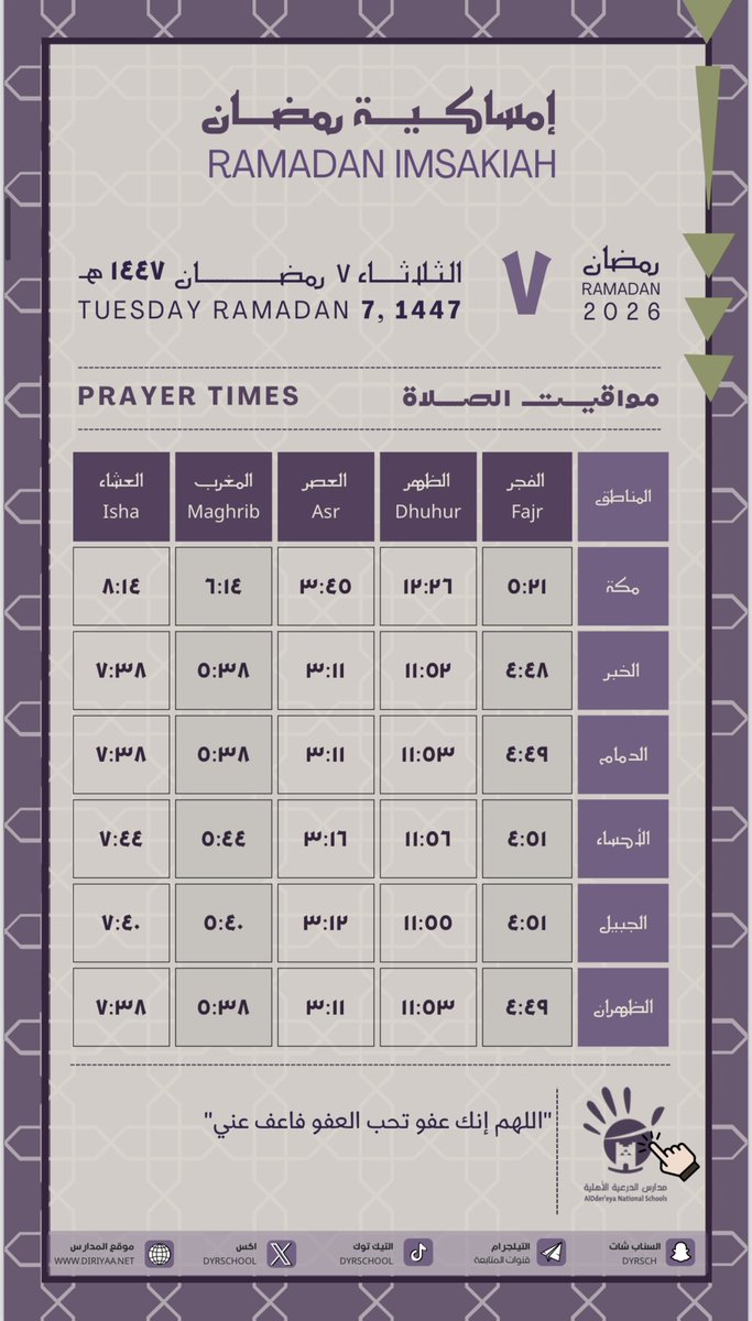 dyrschool's tweet photo. 🕌🌙
مواقيت الصلاة لهذا الأسبوع
 (5 ، 6 ، 7 ، 8 رمضان 1447هـ)

#رمضان #إمساكية_رمضان #مدارس_الدرعية_الأهلية #رمضان_كريم https://t.co/ADgQGPJnmA