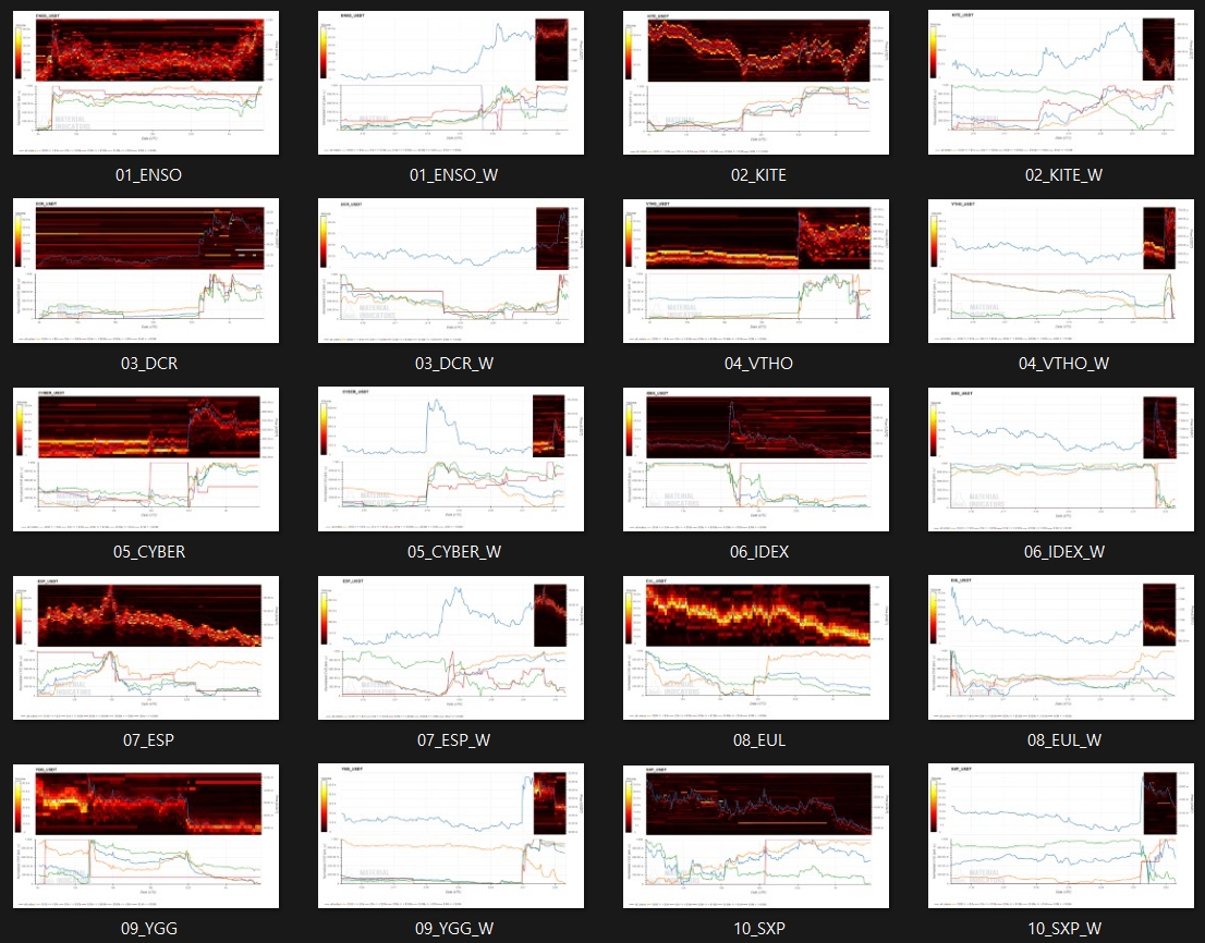 pNote_C's tweet photo. #firechart 

Fire Chart 10 picks (5 long, 5 short) https://t.co/8HPicPgBnO