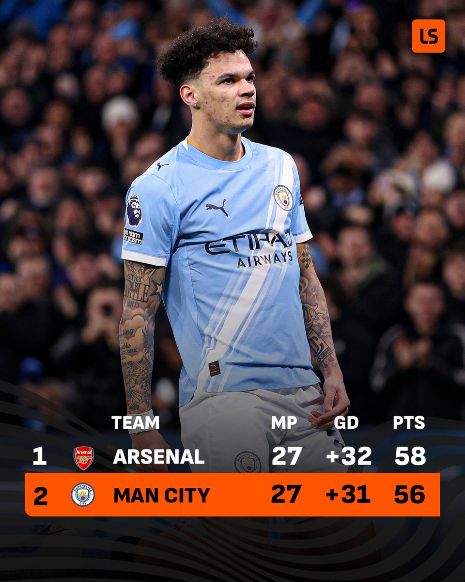 Follow

If Man City win all of their remaining games, they'll be Premier League champions again 🏆