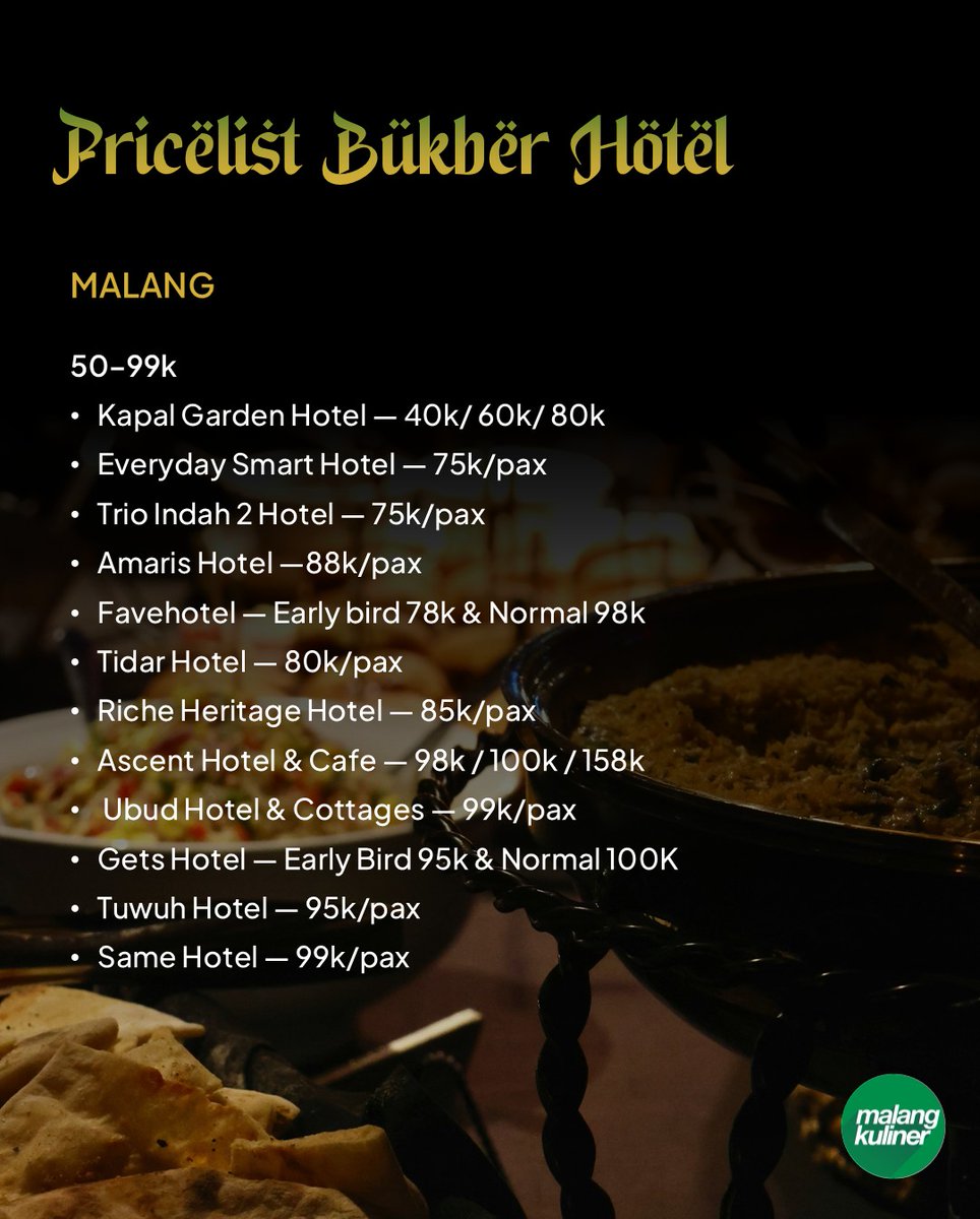 Malang Kuliner tweet media
