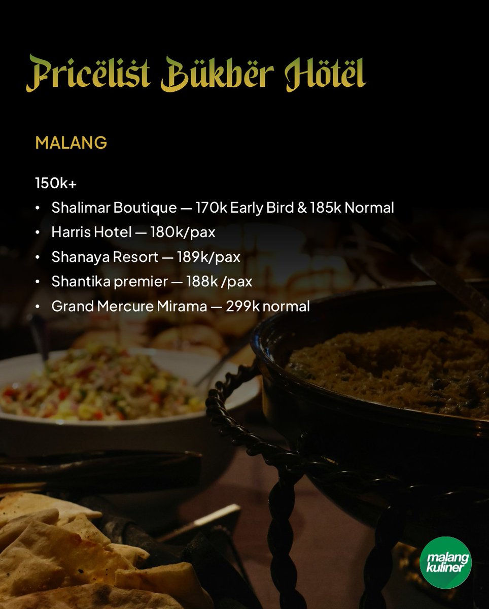 Informasi paket buka puasa di Hotel area Kota Malang yang sudah diverifikasi harga masing-masingnya. Kalau yang ada harga early bird itu berarti masih bisa dipesan sekarang. Sebarkan ke grup whatsappmu, dear pengunyah sekalian!