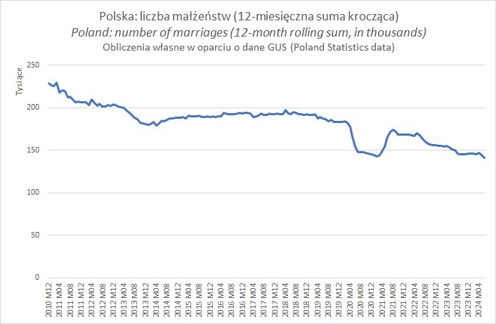 Bartłomiej Lipczyński tweet media