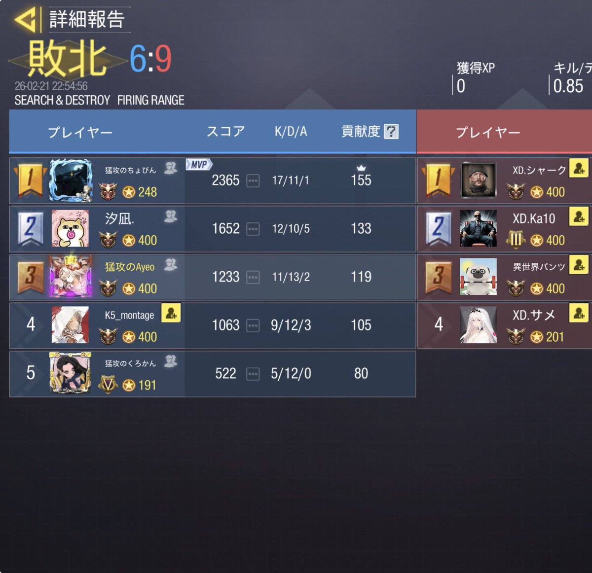 猛攻の集い tweet media