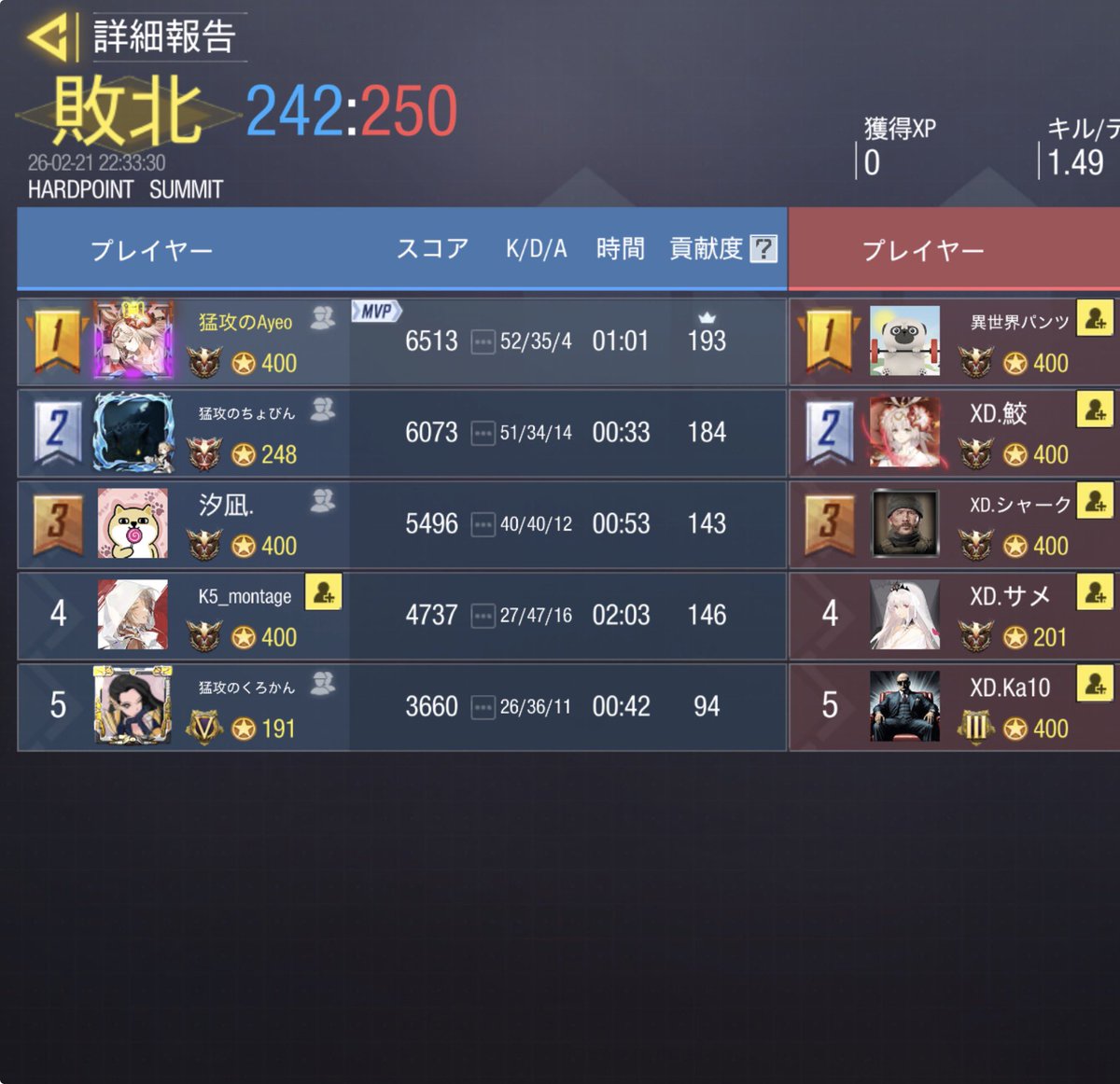 猛攻の集い tweet media