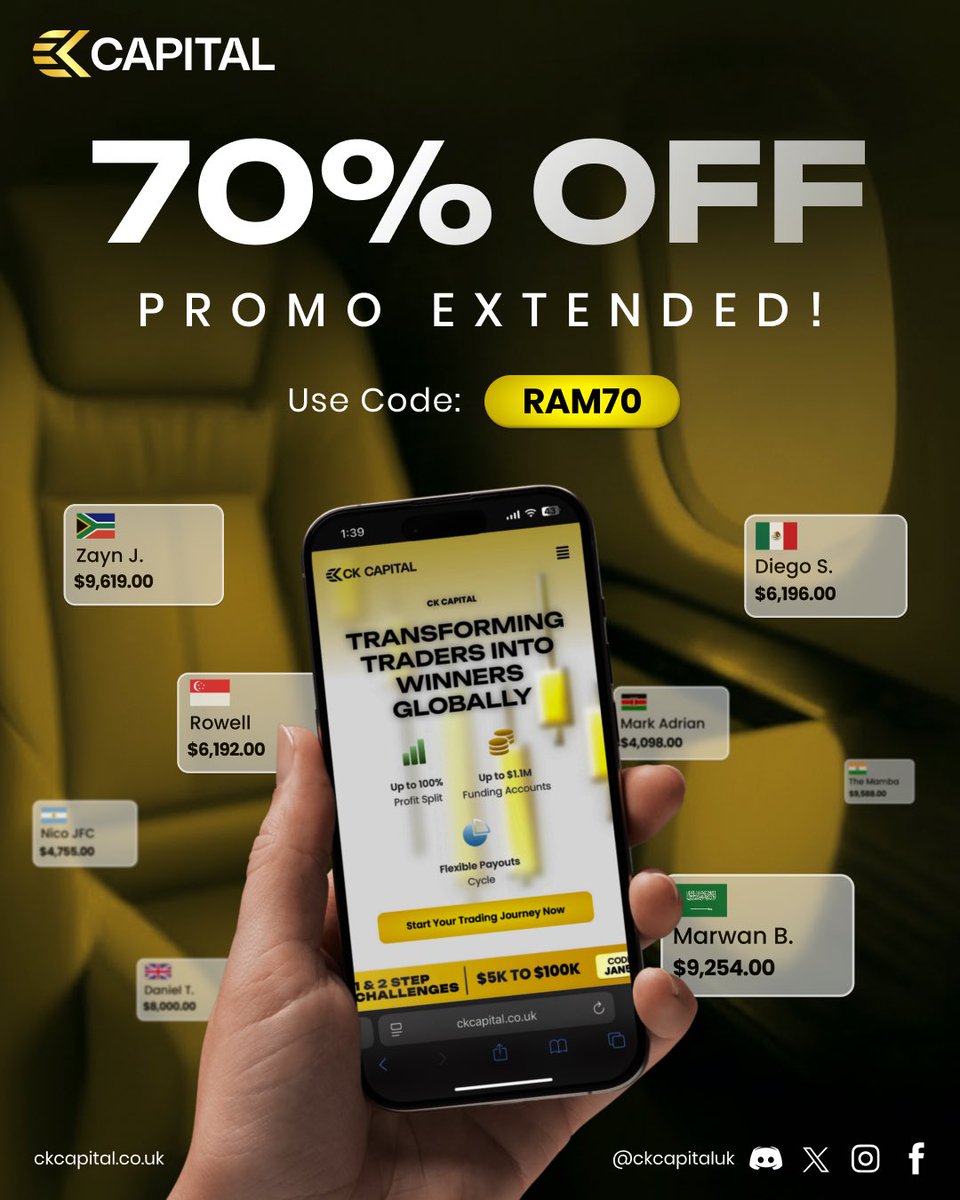 🚨 70% OFF – Promo Extended + GIVEAWAY (4× $10K Accounts)

Missed it earlier? You’ve got another chance.

Use code RAM70 and start your trading journey today.

Up to 100% profit split
Flexible payouts
$5K–$100K challenges at very low cost

⏳ Limited-time offer
🌐