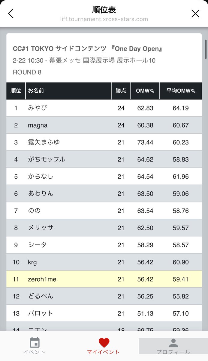 zeroh1me tweet media