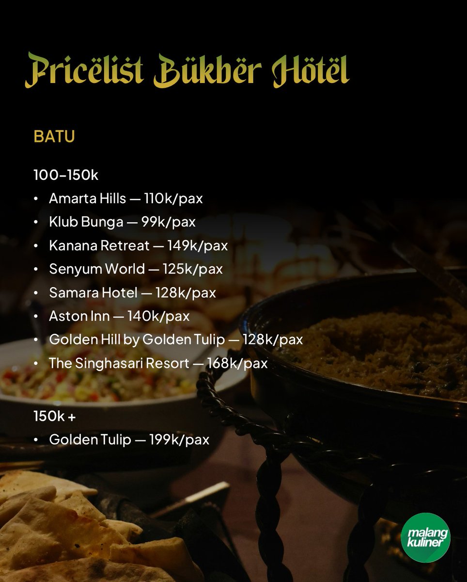 malangkuliner's tweet photo. Kalau mau melipir ke Kota Batu, berikut list pilihan paket hotelnya. Silahkan retweet, share dan diskusikan dengan grupmu enaknya buber dimana tahun ini~ https://t.co/wGwFxAomA9