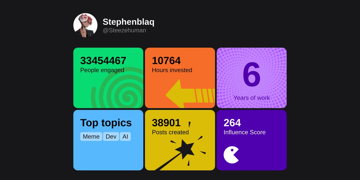 Stephenblaq tweet media