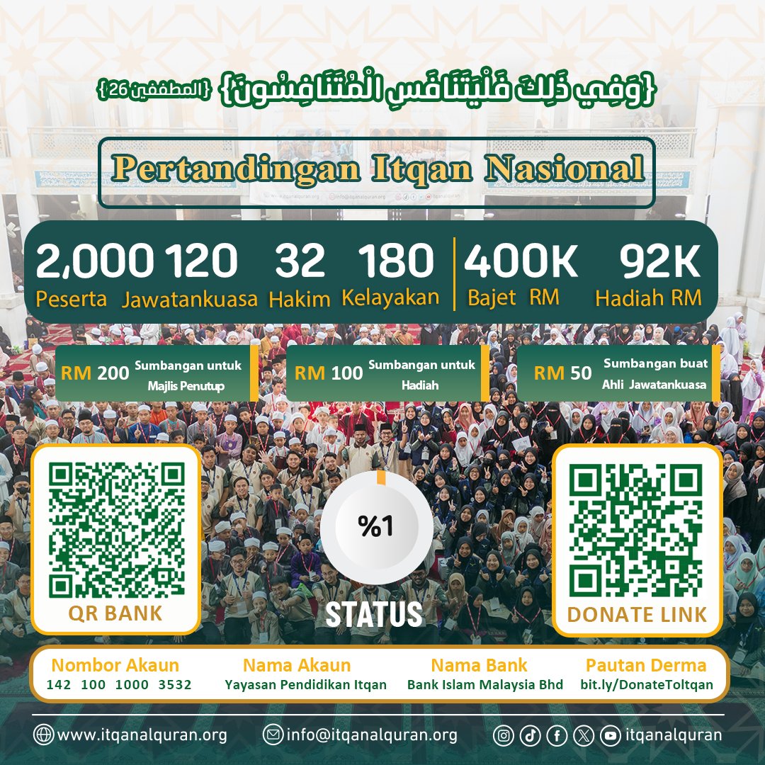 itqanalquran's tweet photo. 🏆 𝐒𝐮𝐩𝐩𝐨𝐫𝐭 𝐭𝐡𝐞 𝐈𝐭𝐪𝐚𝐧 𝐍𝐚𝐭𝐢𝐨𝐧𝐚𝐥 𝐐𝐮𝐫’𝐚𝐧 𝐂𝐨𝐦𝐩𝐞𝐭𝐢𝐭𝐢𝐨𝐧

 Over 2,000 participants will be in Itqan National Competition!
🔗𝐃𝐨𝐧𝐚𝐭𝐞 𝐋𝐢𝐧𝐤: https://t.co/4HASx1Rd6S
( Click the link to donate Or Scan the QR code in the image) https://t.co/xrGyWDhWwc