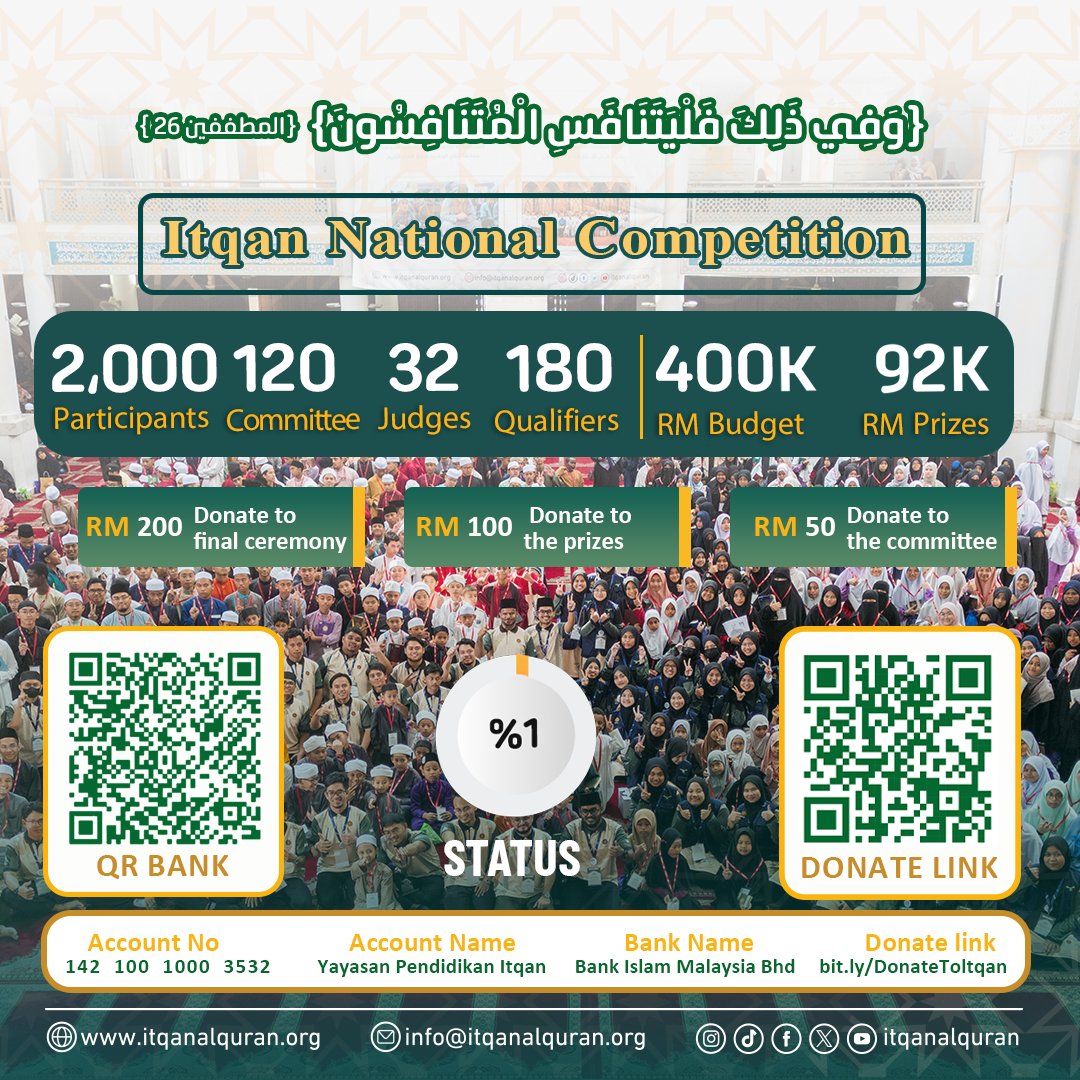 itqanalquran's tweet photo. 🏆 𝐒𝐮𝐩𝐩𝐨𝐫𝐭 𝐭𝐡𝐞 𝐈𝐭𝐪𝐚𝐧 𝐍𝐚𝐭𝐢𝐨𝐧𝐚𝐥 𝐐𝐮𝐫’𝐚𝐧 𝐂𝐨𝐦𝐩𝐞𝐭𝐢𝐭𝐢𝐨𝐧

 Over 2,000 participants will be in Itqan National Competition!
🔗𝐃𝐨𝐧𝐚𝐭𝐞 𝐋𝐢𝐧𝐤: https://t.co/4HASx1Rd6S
( Click the link to donate Or Scan the QR code in the image) https://t.co/xrGyWDhWwc