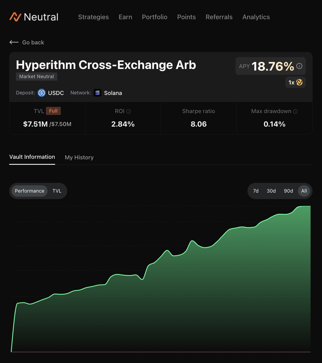 Neutral Trade tweet media