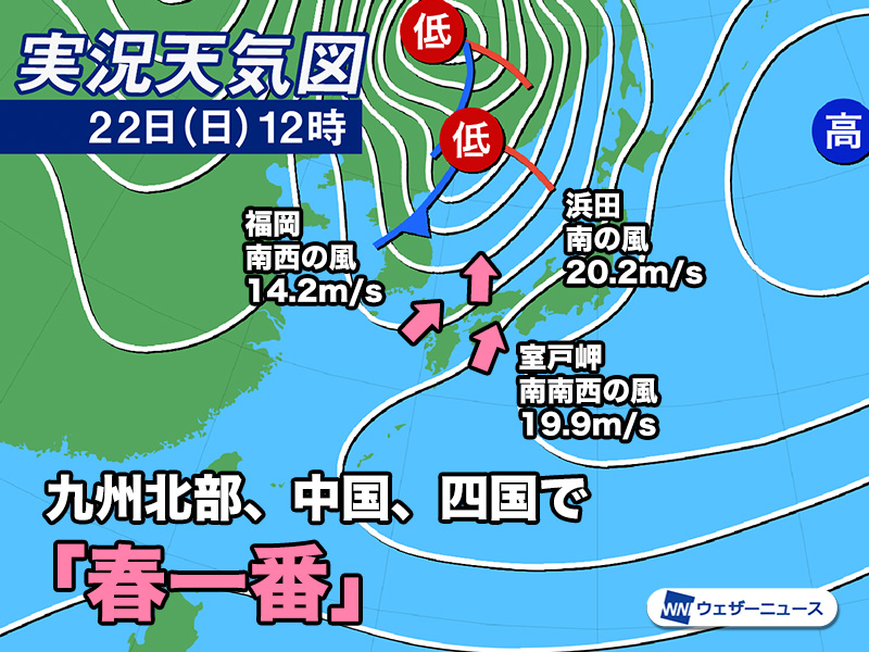 【九州北部・中国・四国で「春一番」】
気象台は今日2月22日(日)、九州北部地方(山口県含む)、中国地方、四国地方で春一番が吹いたと発表しました。九州北部地方と四国地方では2024年以来2年ぶり、中国地方では2021年以来5年ぶりの発表です。
weathernews.jp/news/202602/22…