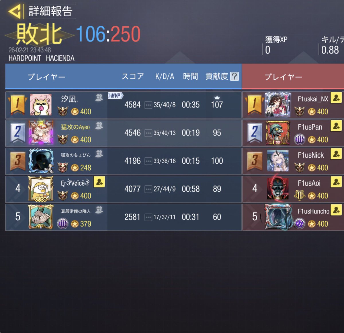 猛攻の集い tweet media