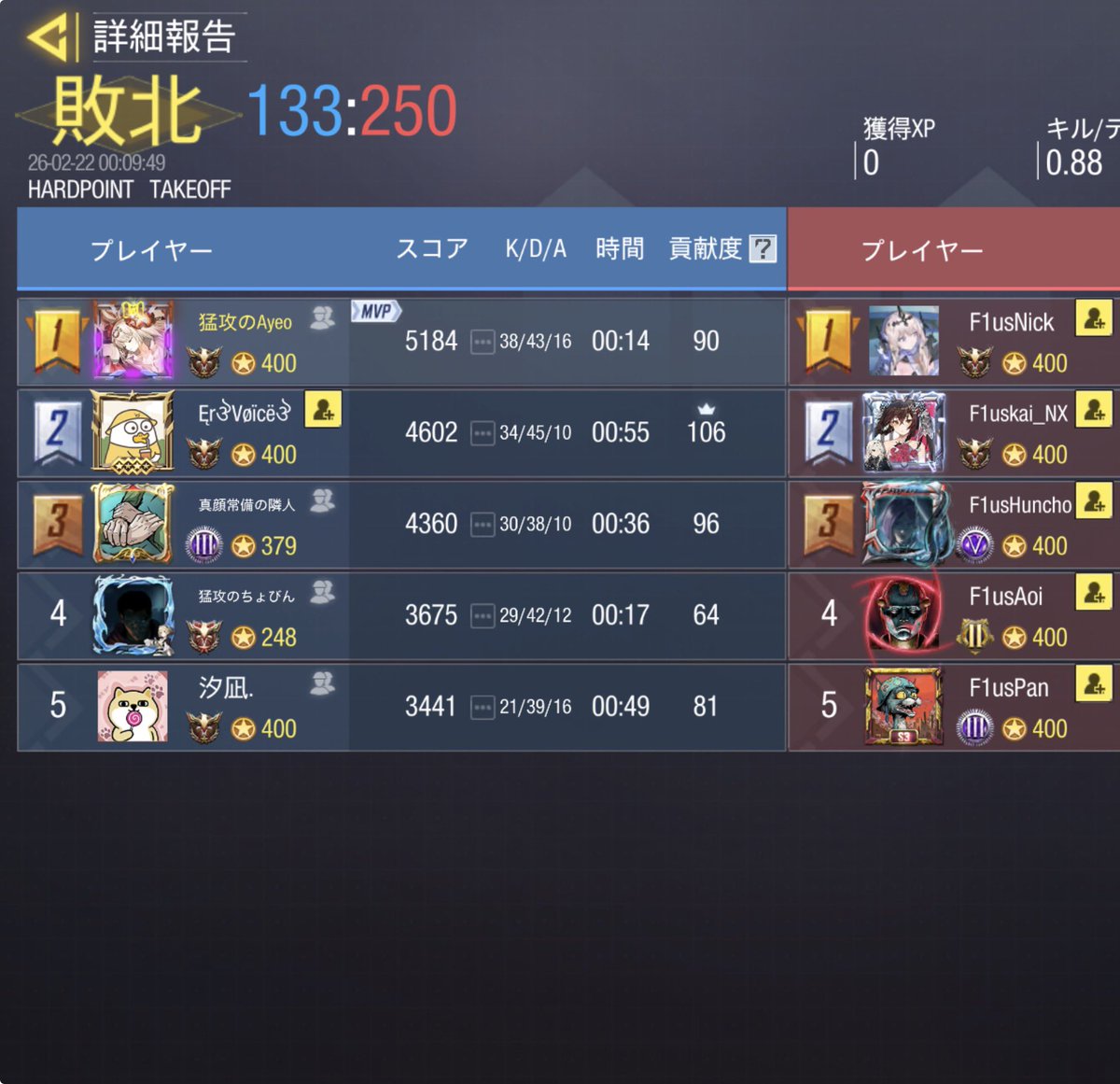 猛攻の集い tweet media