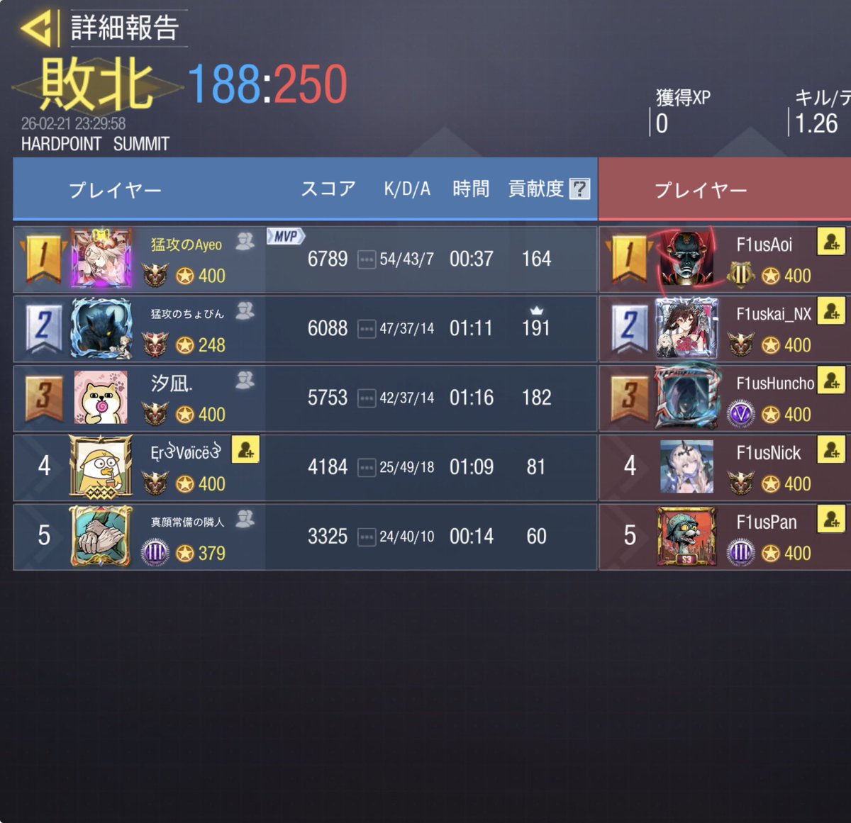 猛攻の集い tweet media