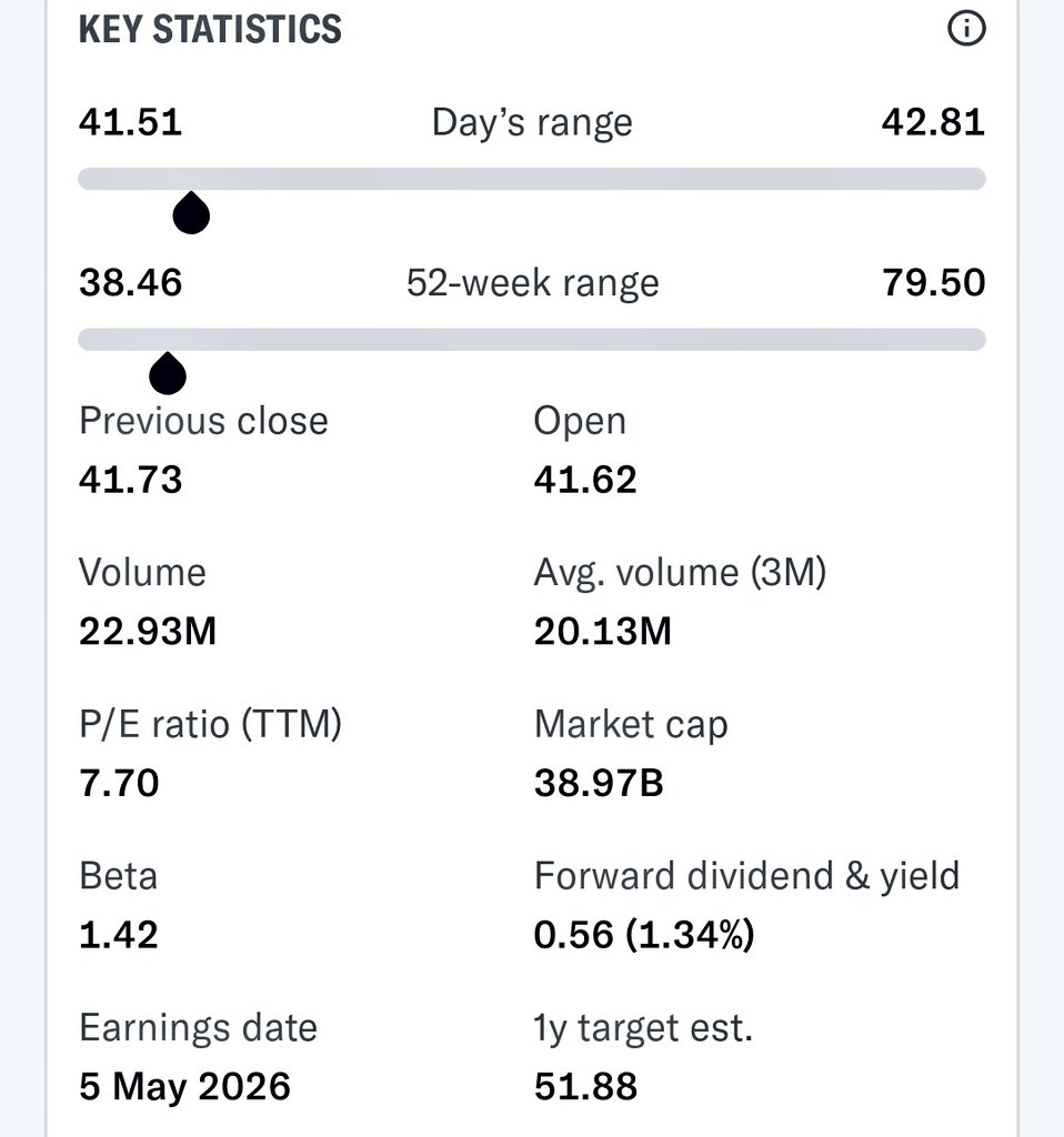 StockPyker tweet media