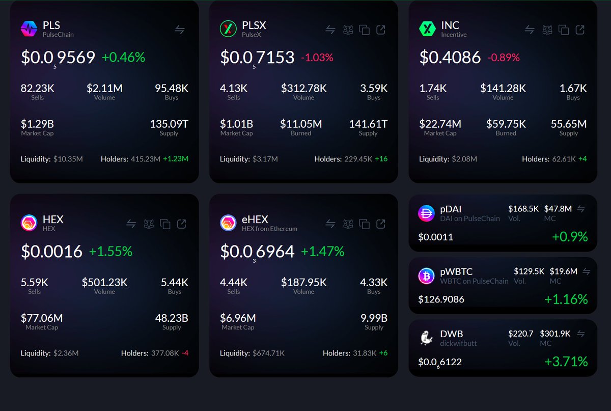 ❤️💛💚💙

🟢 PulseChain Update 🟢

💟 PulseChain is up almost +1% on the Good News that Richard Heart is now talking about the next Bull Market, implying this cycle is over.

💜 pWBTC is up +1% because Jeffrey Epstein was not tainting it.

🚮 pDAI is up +1% because Howard Lutnik