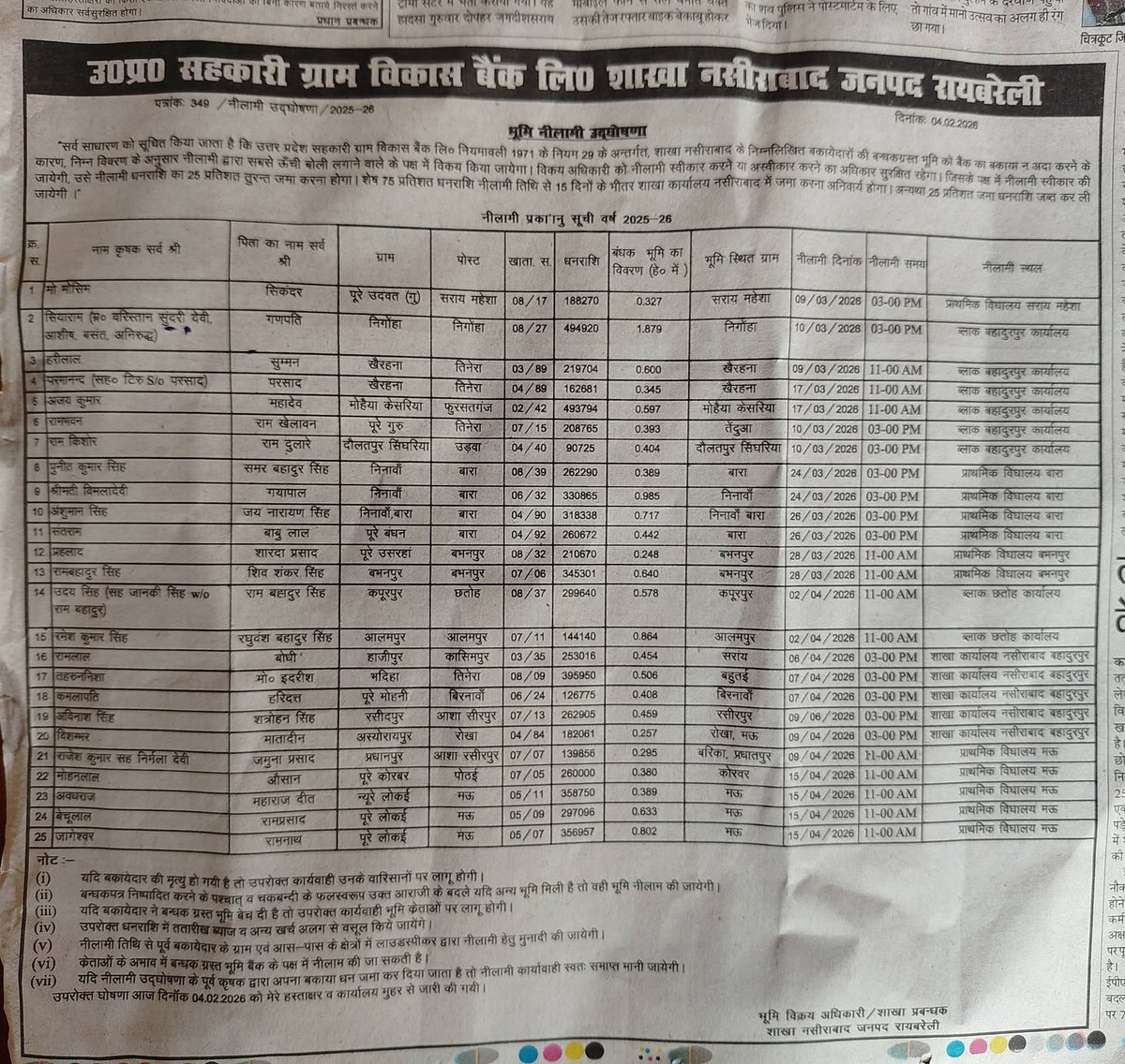 यह बैंक उत्तर प्रदेश सरकार के सहकारिता विभाग के अधीन है,
लेकिन कहता है कि उस पर भारतीय रिज़र्व बैंक के नियम लागू नहीं होते!
 न आरबीआई का नियंत्रण
 न पारदर्शिता
 न लोक अदालत
न एकमुश्त समाधान योजना सीधे अखबार में नोटिस और 15 दिन की धमकी
50 हजार का कर्ज लेकर बैठा किसान,
जिसे लगा कि