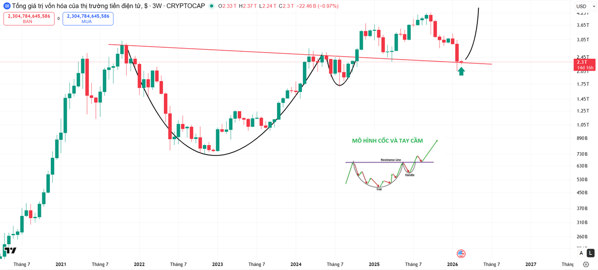 Tin Mừng tweet media
