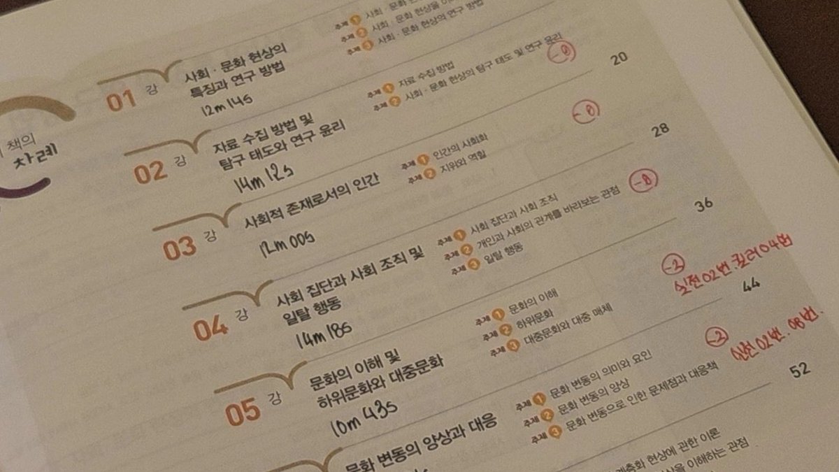 윤 (@0718_168) / Posts / X