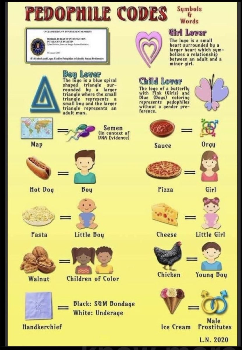 FFreeSSpeech's tweet image. So we are Ruled by a bunch of Satanic Pedophiles who Rape and Eat our Children. 

What are we doing about It, Nothing ???