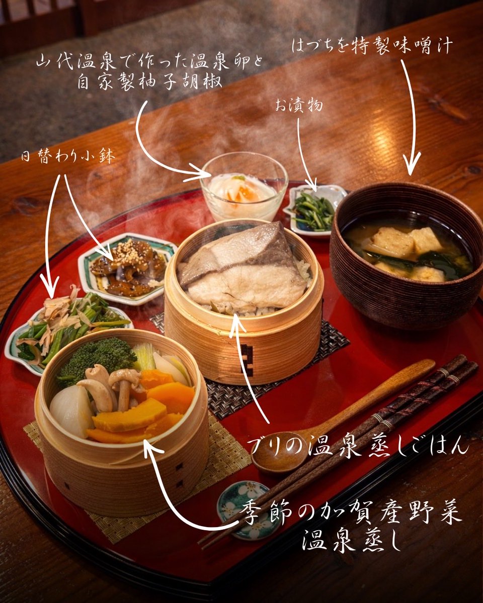 はづちを tweet media