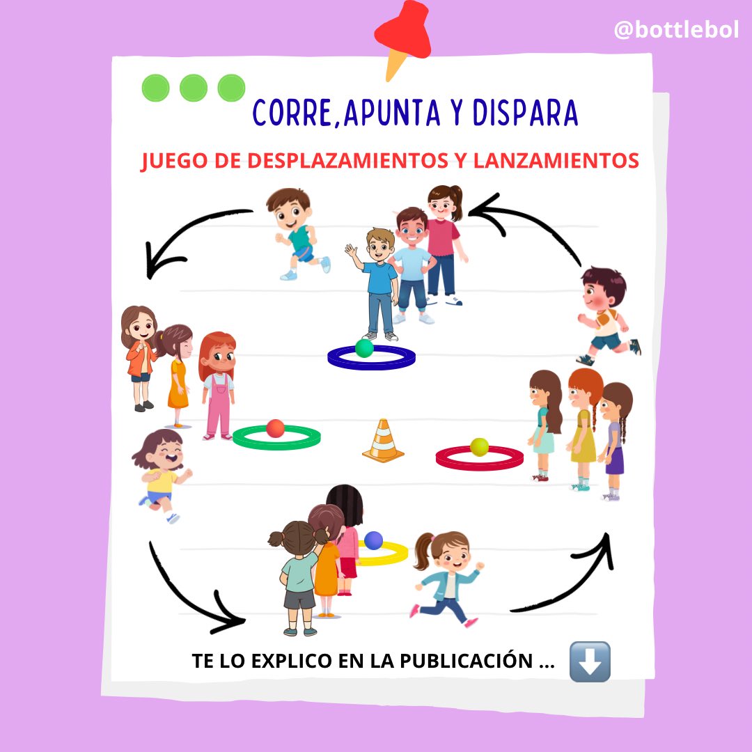 Bottlebol® tweet media