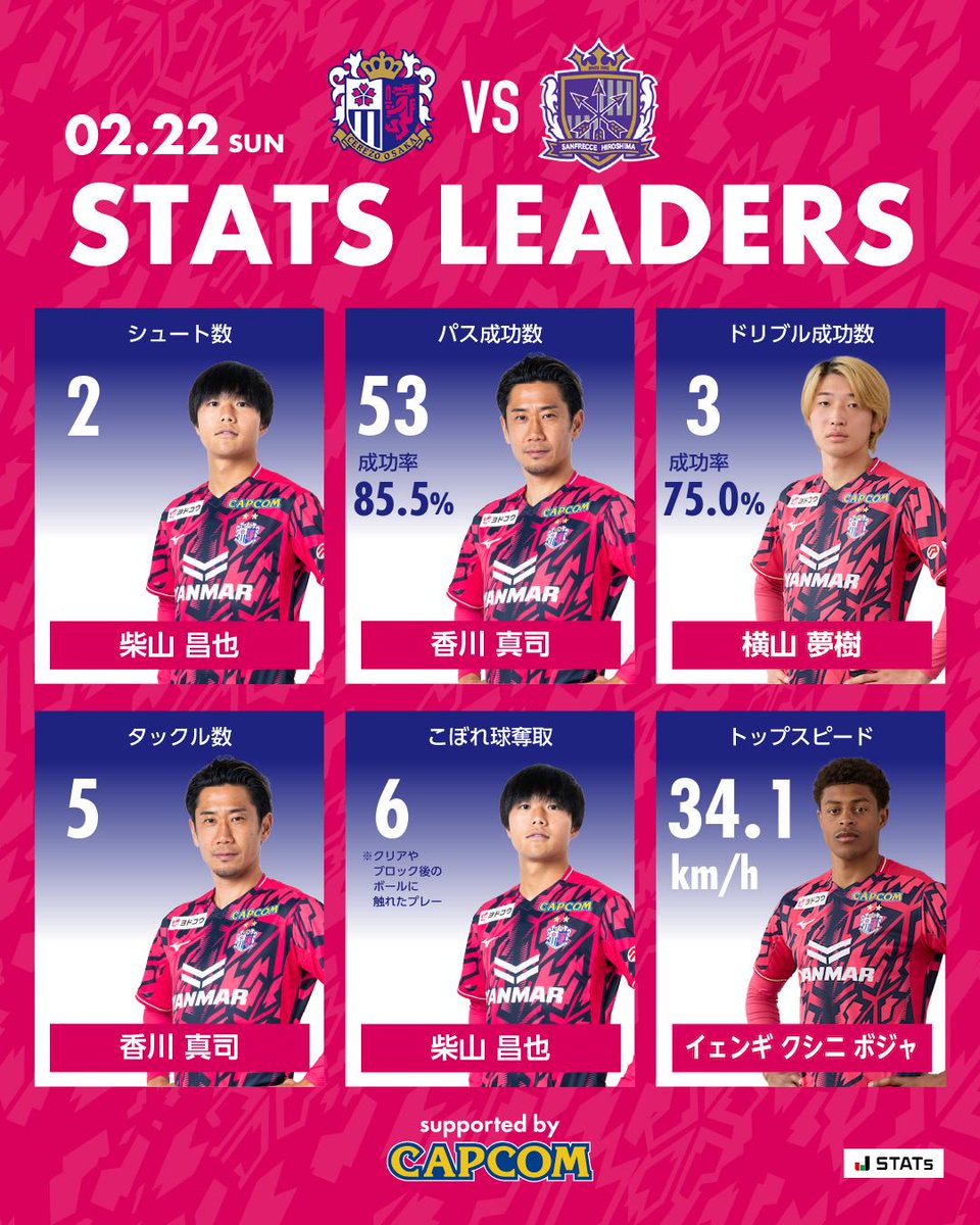 セレッソ大阪オフィシャル (@crz_official) / Highlights / X