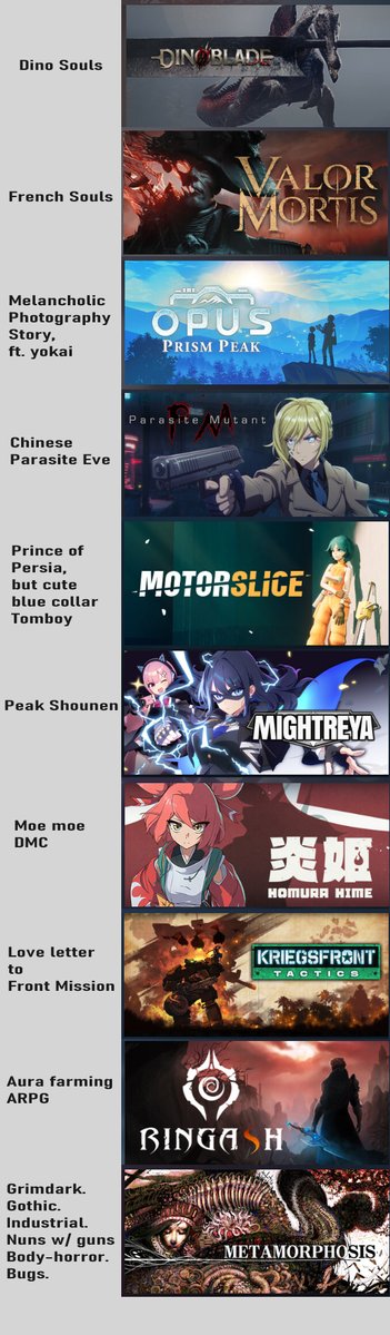 A list of demos I've played recently. Indies are absolutely killing it in the gaming scene