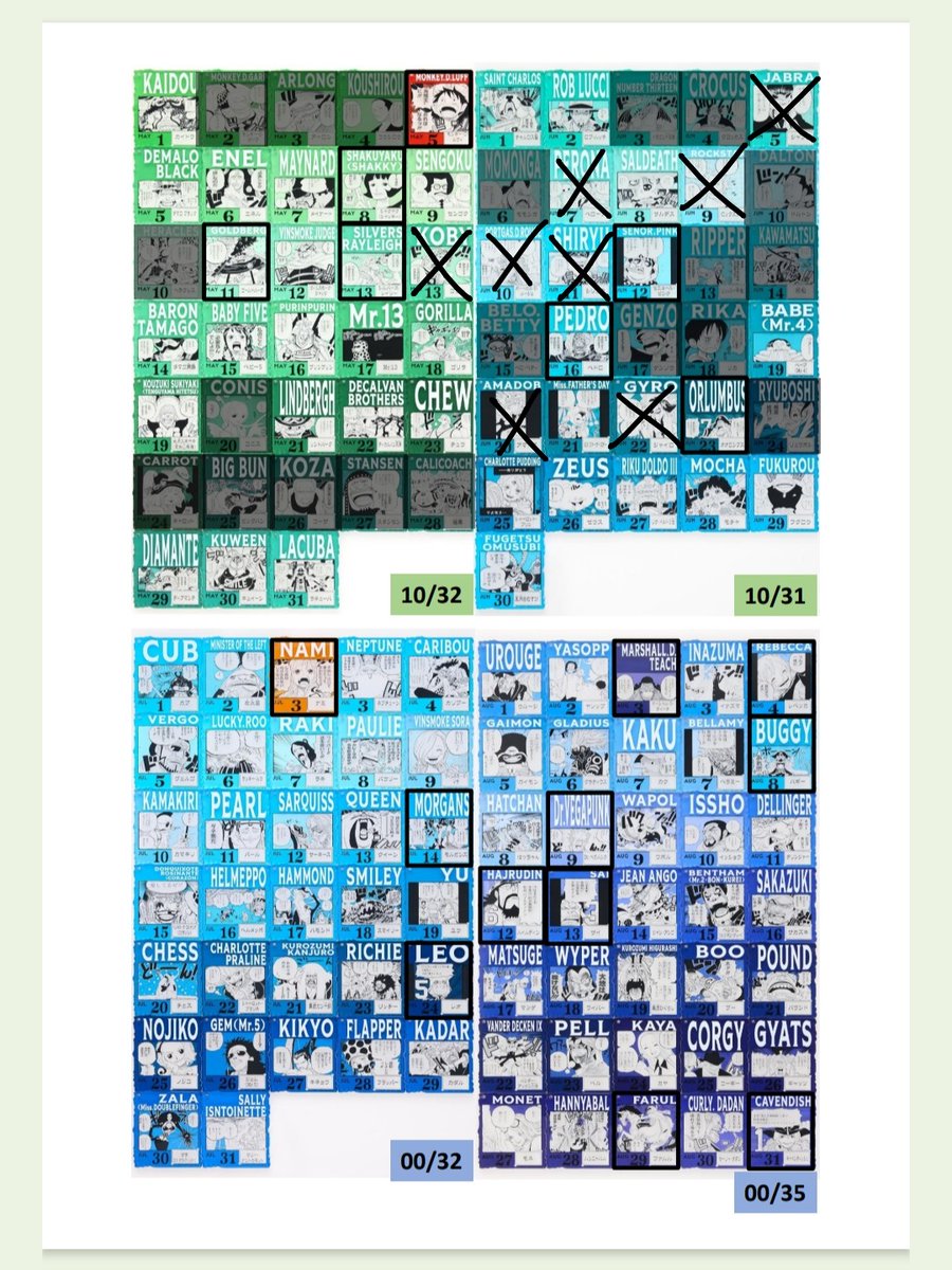 交換】 ONE PIECE BASESHOPくじ 366DAYS BIRTHDAY 【譲】 アクリル