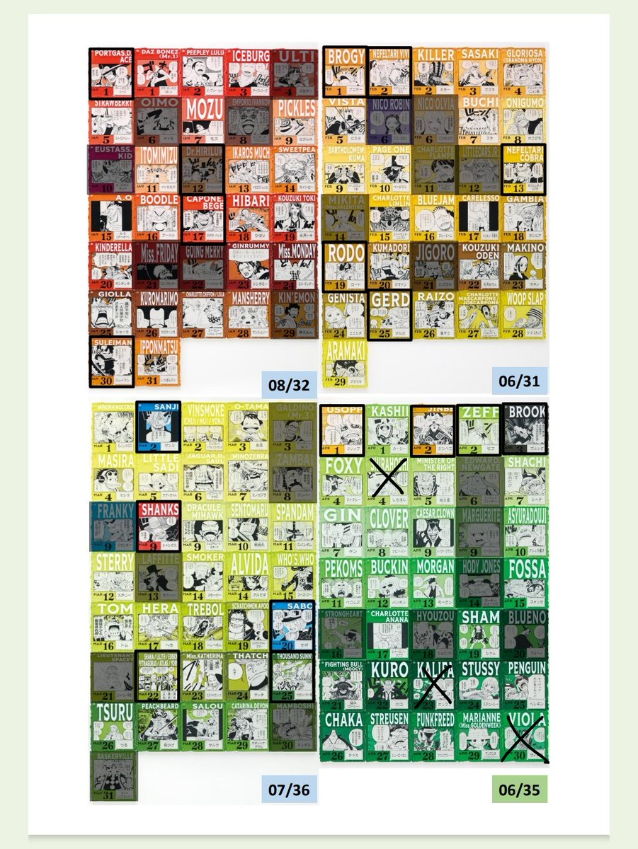 交換】 ONE PIECE BASESHOPくじ 366DAYS BIRTHDAY 【譲】 アクリル