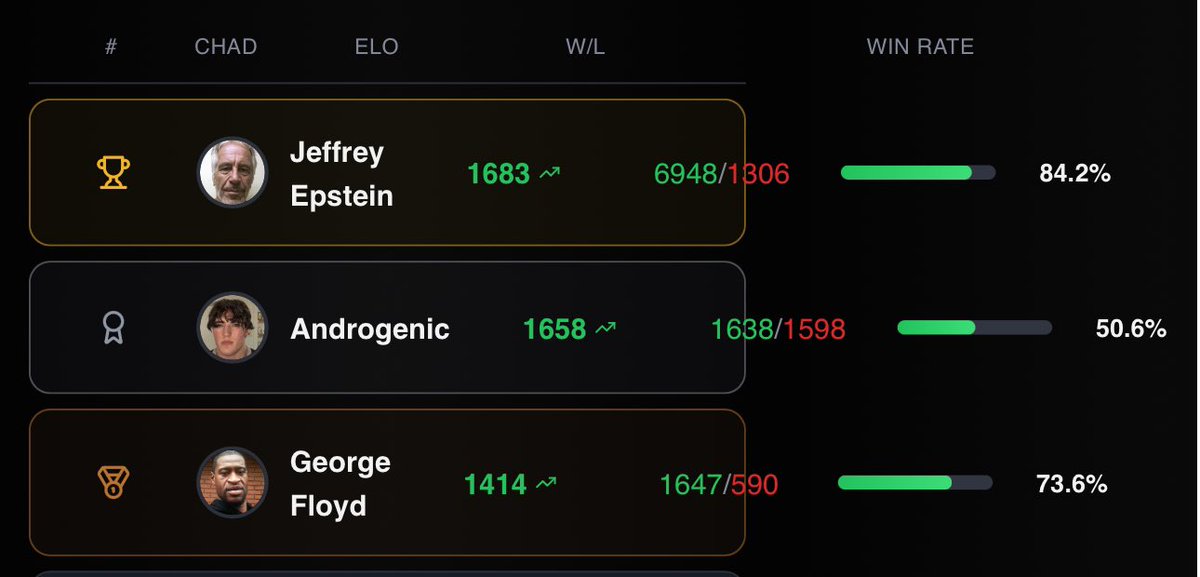 this looksmaxxing shit gets serious