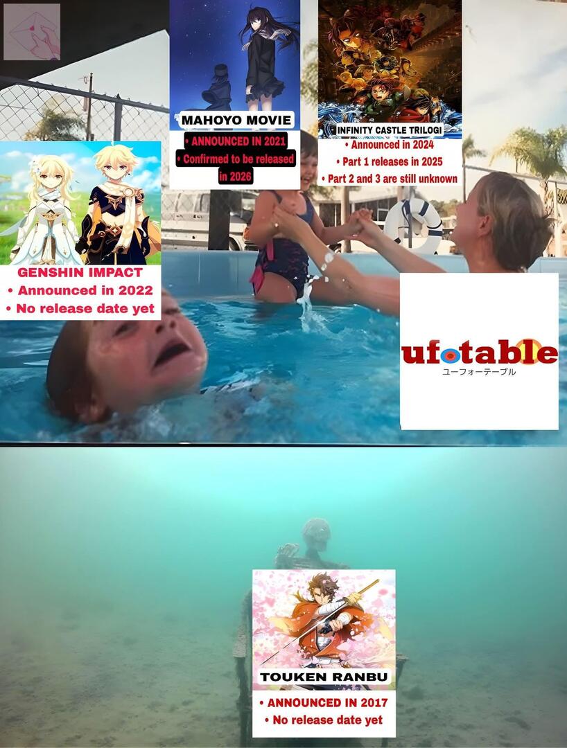 Kalian nunggu anime apa aja dari studio ufotable? *jpf