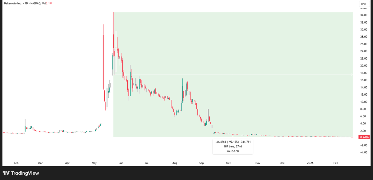 Wise Advice tweet media