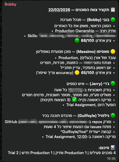 Yosi 'Giuseppe' Taguri tweet media