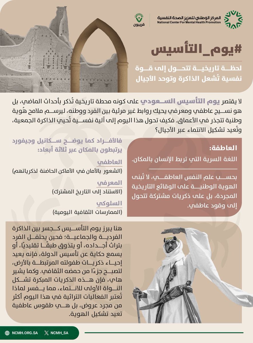 Khalid Al Abbadey MD Consultant Psychiatrist tweet media