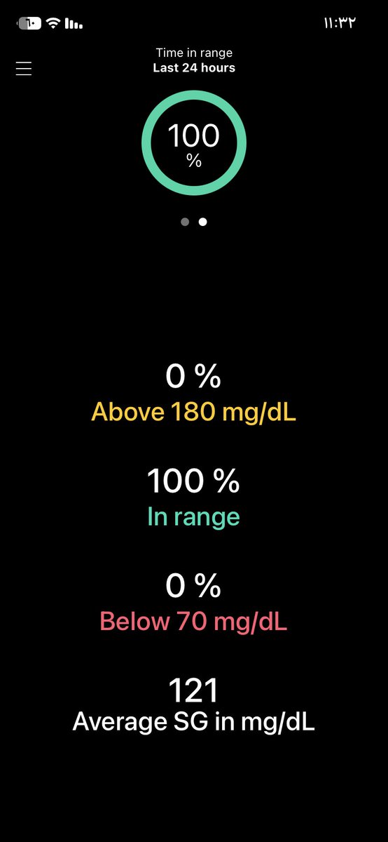 نرجس 🌼 tweet media