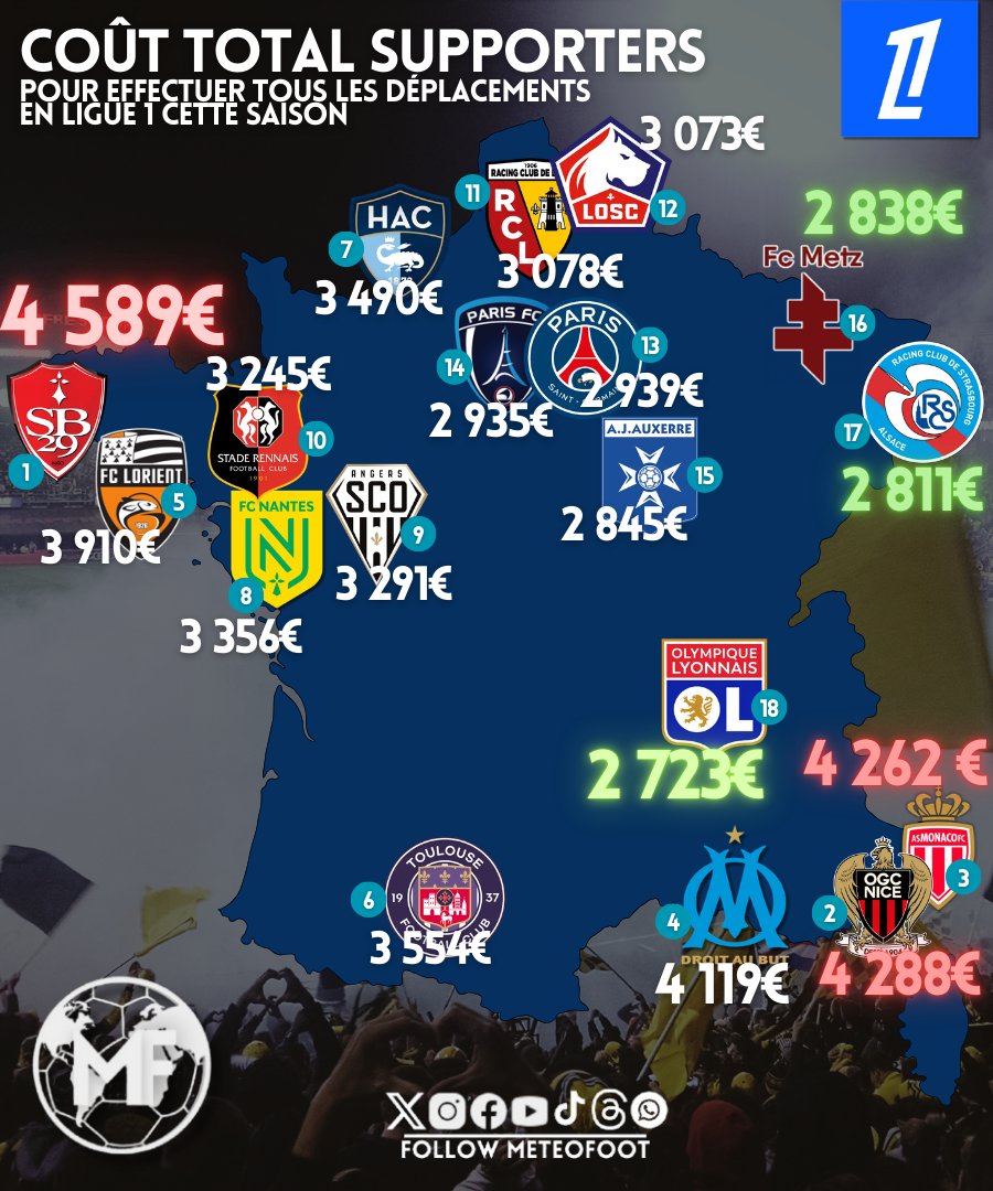 MeteoFoot tweet media