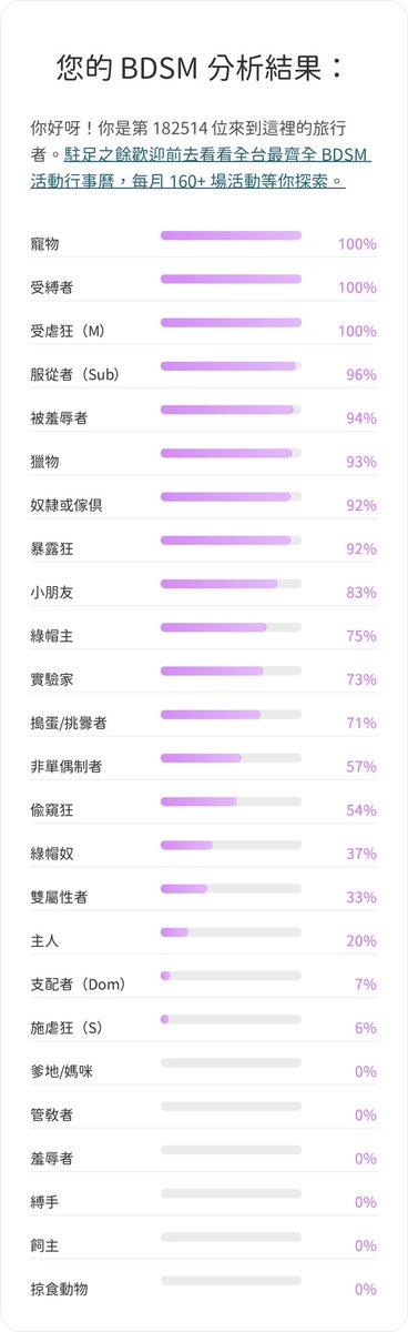 𝒩𝓊𝒾 ฅ^•ﻌ•^ฅ tweet media