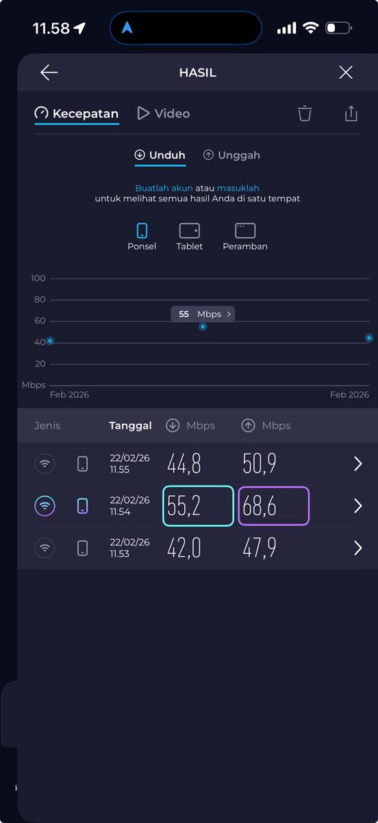 k121sh's tweet photo. Karena hujan iseng tes speed di 3 device berbeda ios, android (oneui) dan linux (harmony) ternyata dr 3 kesempatan hasil tespeed nya lebih kenceng di device dng os harmony lalu android dan terakhir ios padahal ios yg paling baru keluar (konek dng wifi yg sama server utk tes sama) https://t.co/gdkIfuH5qn