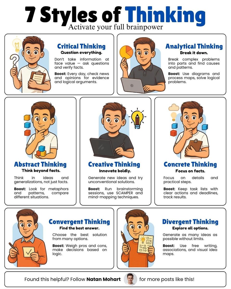 Mind Dynamo tweet media