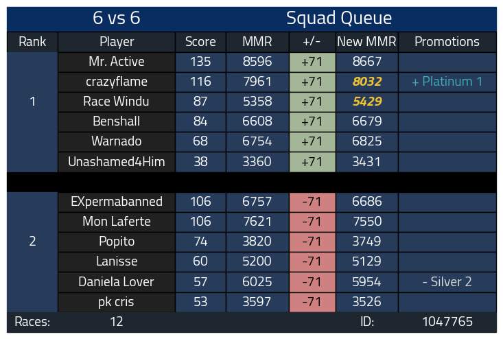 crazyflame tweet media