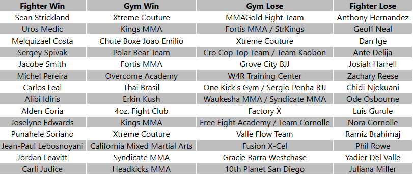 mma-pickit tweet media