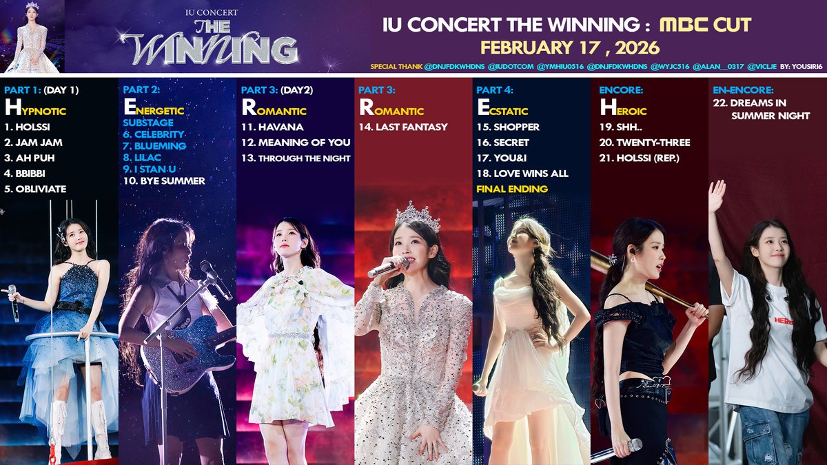 YouSiri7's tweet image. 2026-02-17 IU CONCERT THE WINNING : MBC CUT

Playlist : MBC Ver. 📺🏟️

#아이유 #IU
#IU_CONCERT #THE_WINNING
#MBC