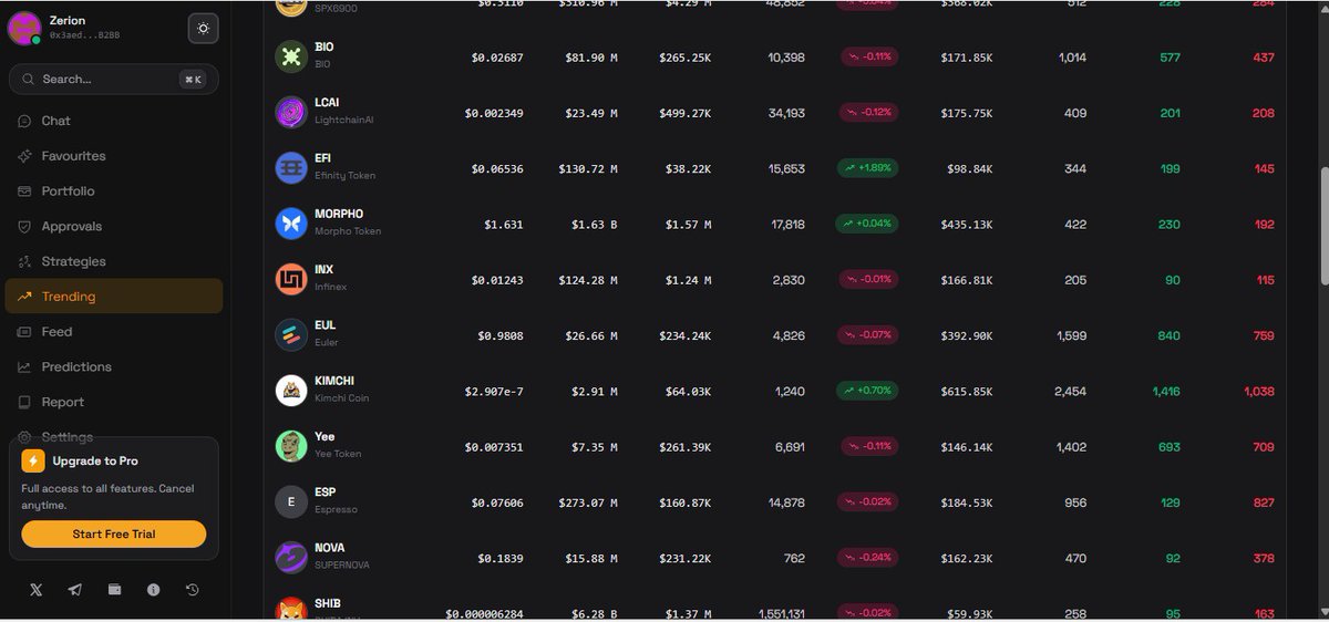 oluwabiggest ❤️ tweet media